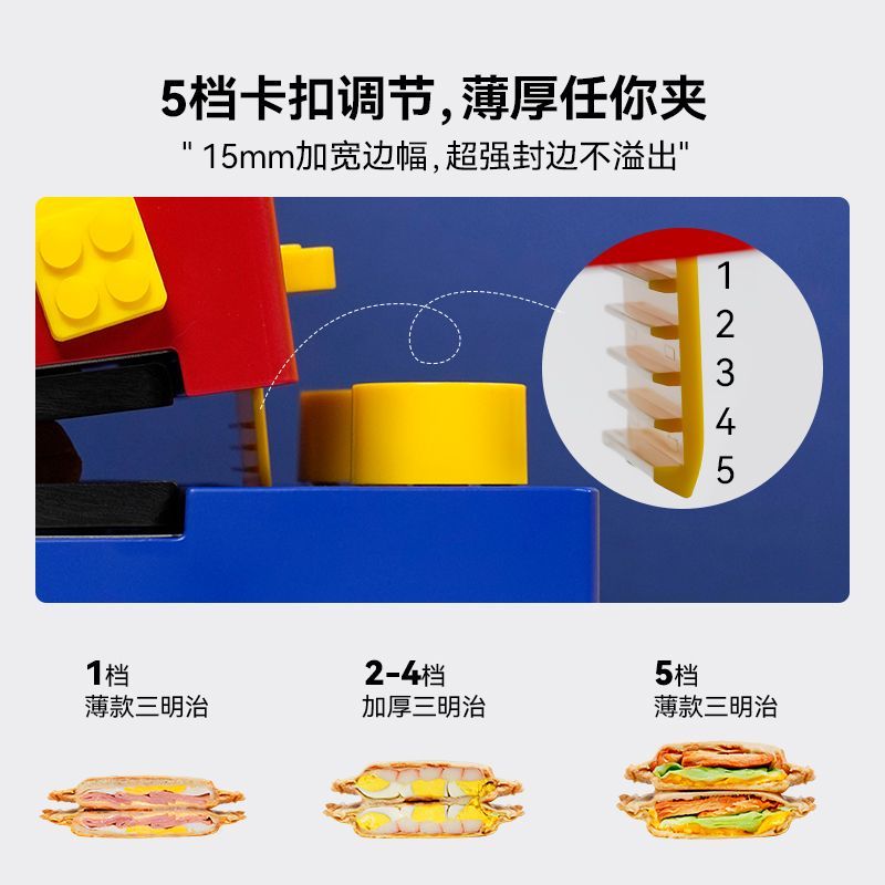 Sandviç yapma makinesi, ev tip - Breakfast Sandwich Press incelemesi ve fiyatı